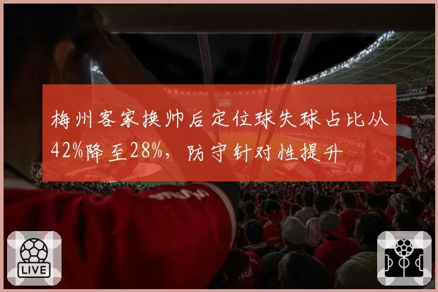 梅州客家换帅后定位球失球占比从42%降至28%,防守针对性提升